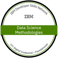 Data_Science_Methodologies