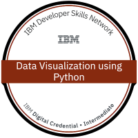 data-visualization-using-python